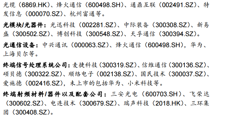 5G概念持续活跃 关注产业链股投资机会|运营商