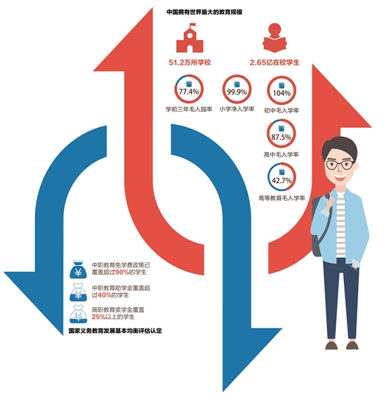 日本特殊行业占gdp多少_日本动漫产业占日本GDP的比例是多少