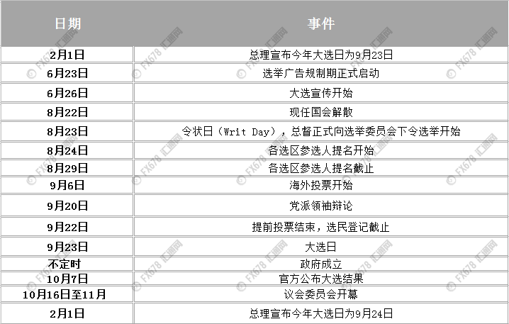 新西兰总人口_世界最适合人类居住的10大城市 杭州何日才能上榜(3)
