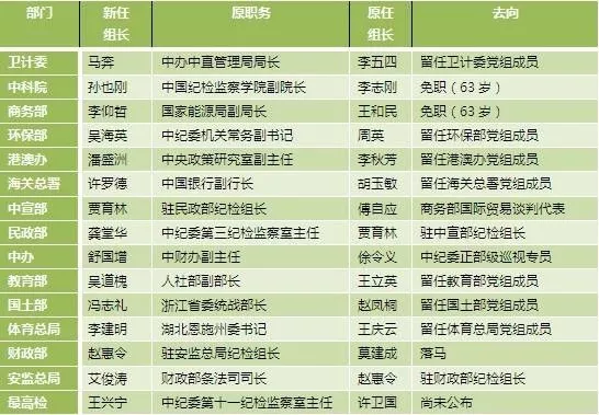 上海两副牌四人斗地主