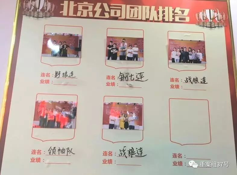 ▲涉案公司用排名激励员工开展业务。 警方供图