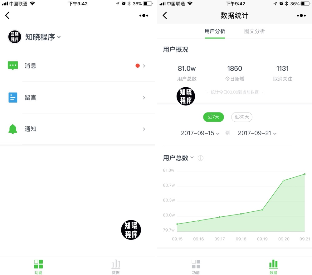 公众平台助手大更新 用小程序也能回复公众号
