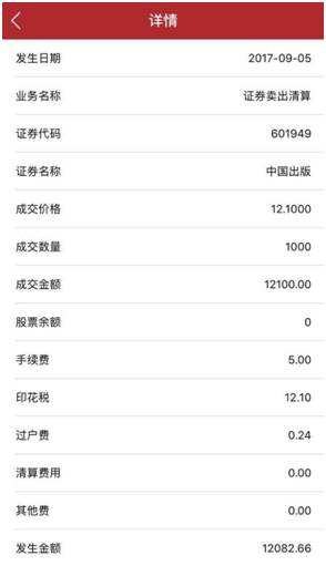 车夫的额外收入漫画_如何增加额外收入