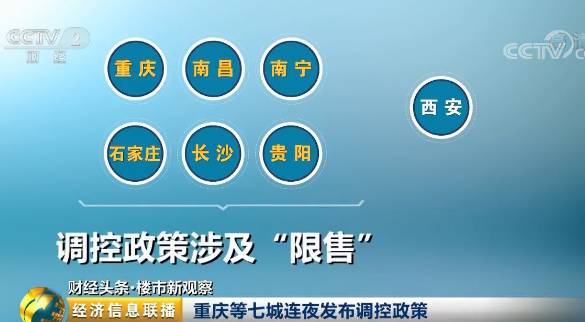 【最新】2天7城!楼市调控再升级!但真正慌了的