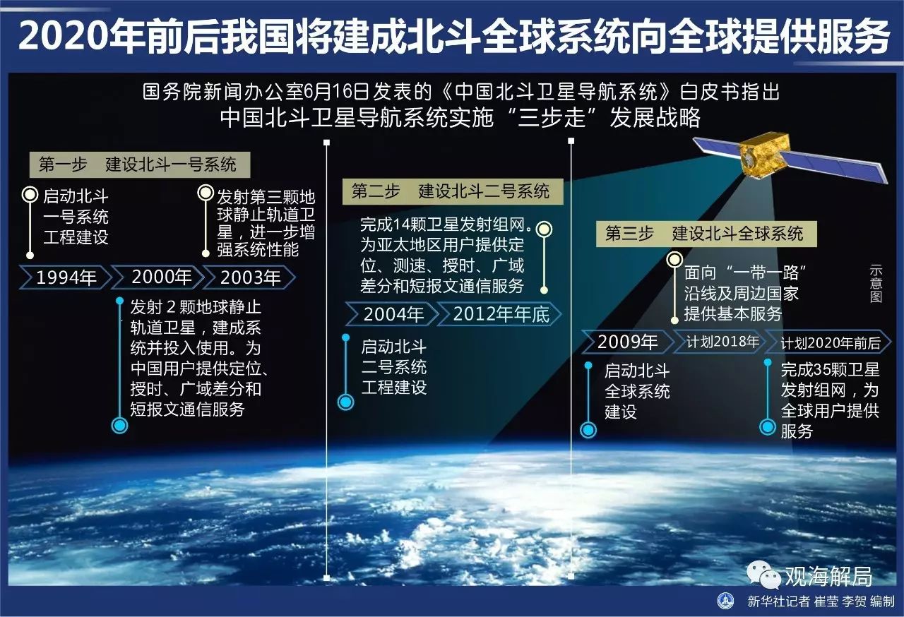 这位少将登上央视 回忆十年前的“背水一战”