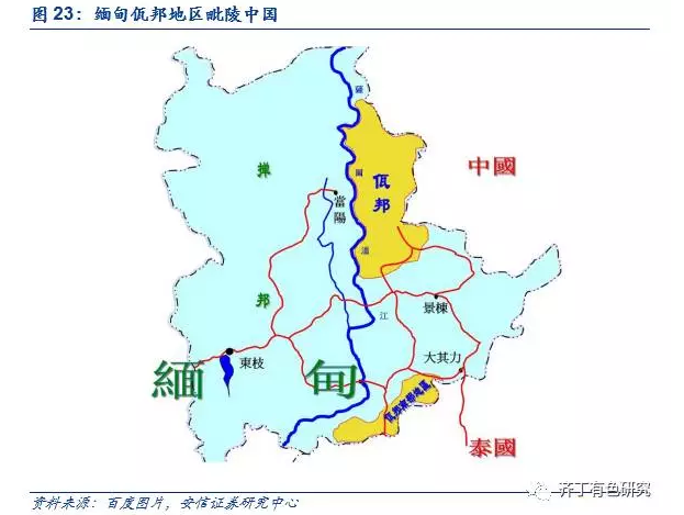 锡行业重磅深度:厚积薄发,锡价有望迎来长牛|环