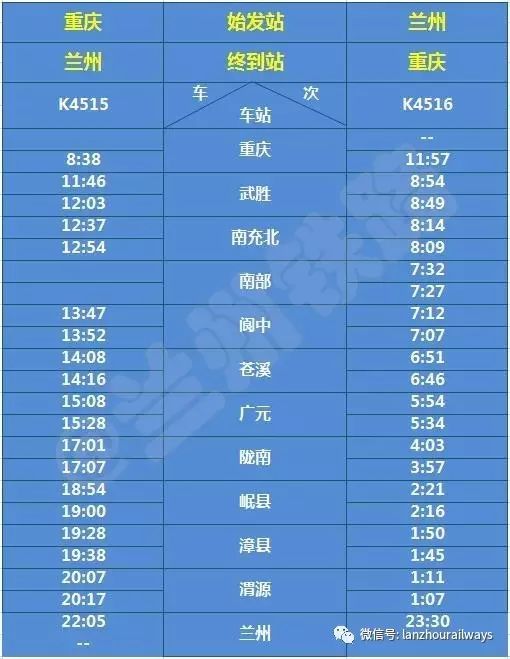兰渝铁路初期5趟列车时刻表出炉!太详细了,赶