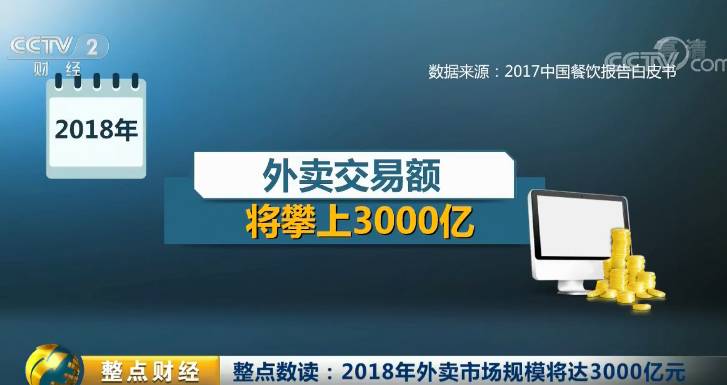 揭秘】一个3000亿市场来了!有人从濒临破产大