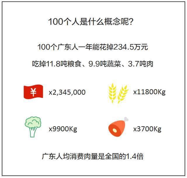 清远市姓氏人口_清远市地图(3)