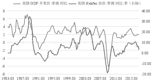 gdp分析cpi分析_2019年1 2月份经济数据分析 CPI PPI(2)