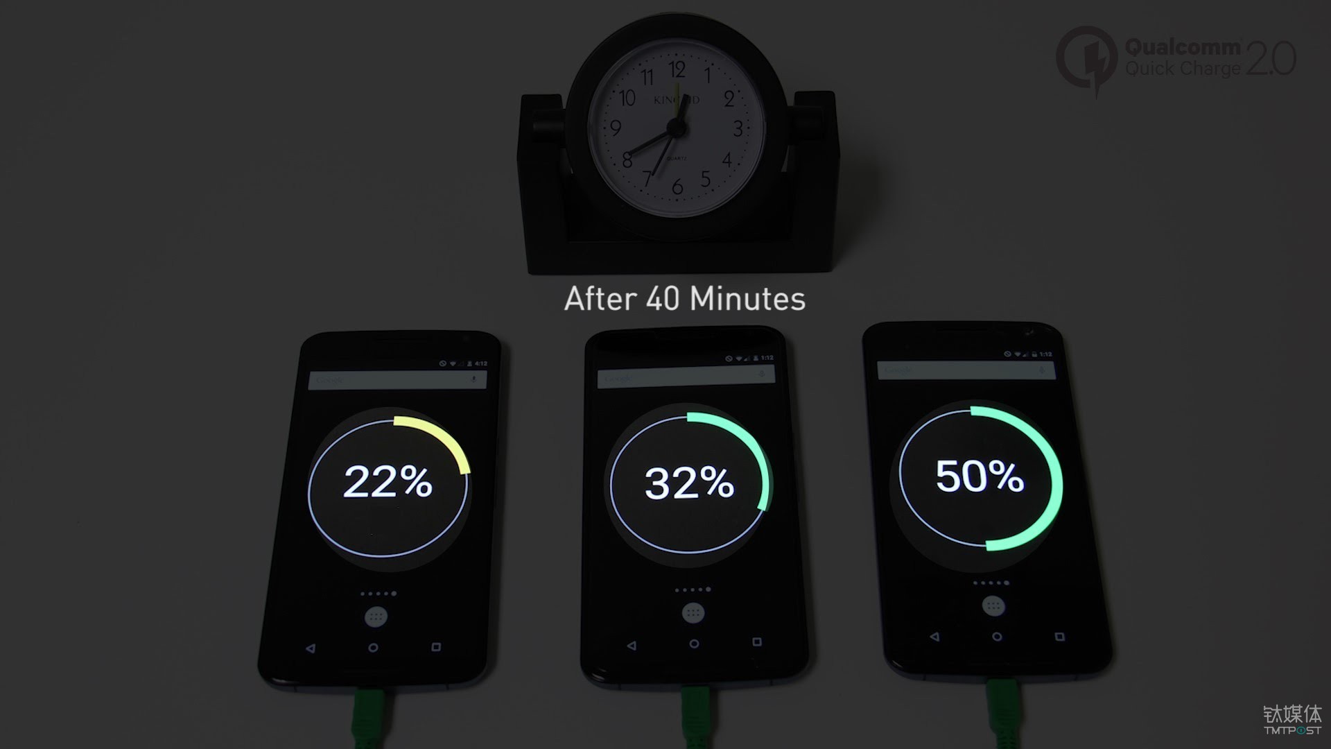 手机快充只是折衷之举,远程无线充电已经有了