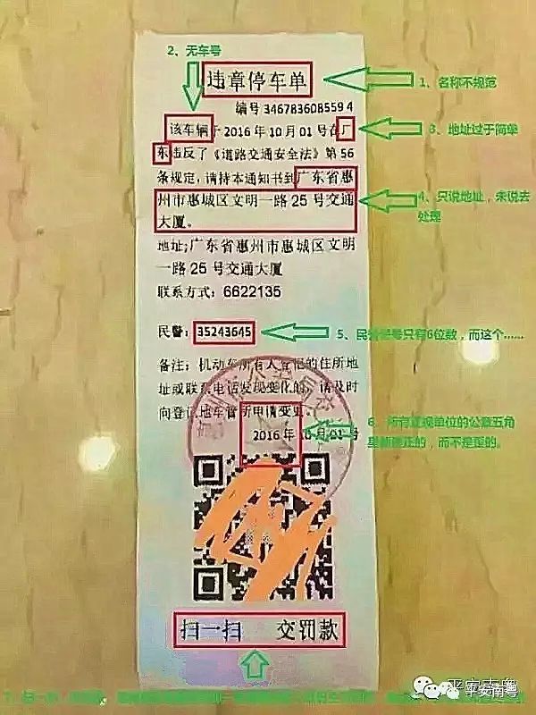 警惕！扫“二维码”可交违停罚款？假的，千万