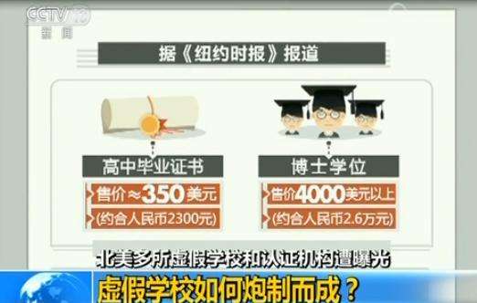 Axact目前雇用了2000多名员工，通过向世界各地兜售假文凭，每年非法获利高达千万美元。