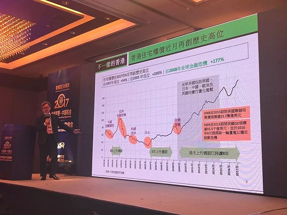 经济增长平平 香港房价如何在20年上涨4倍|房