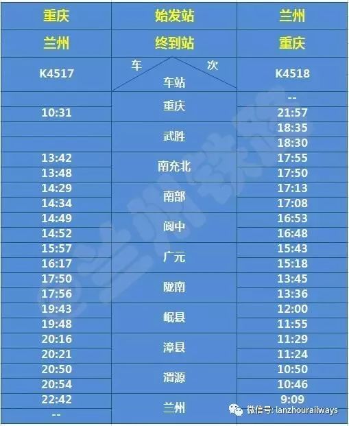 兰渝铁路初期5趟列车时刻表出炉!太详细了,赶