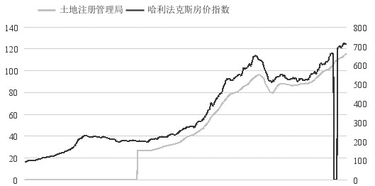 影响gdp的经济因素研究现状_宏观经济影响因素分析