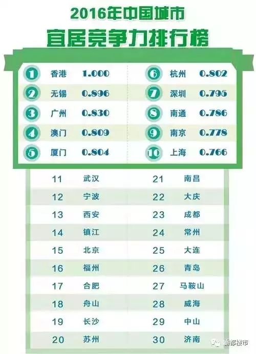 全国最大人口国家排名_全国各省人口排名(2)