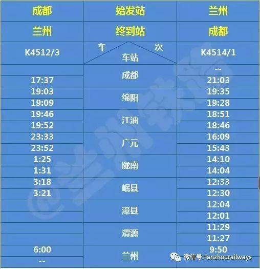 兰渝铁路初期5趟列车时刻表出炉!太详细了,赶