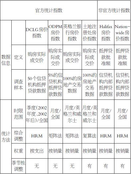 影响gdp的因素分析_疫情下的gdp分析图