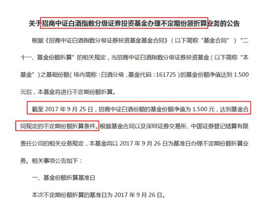 招商中证白酒指数分级基金触发上折 贵州茅台