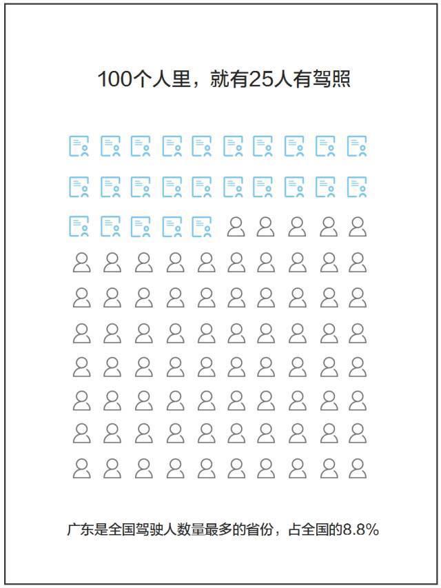 第六次人口普查年鉴_数据 中国统计年鉴网 Part 21(3)