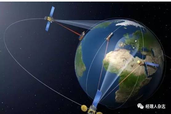 沉浸苹果8 时,超级卫星发射,5G时代非中国莫属