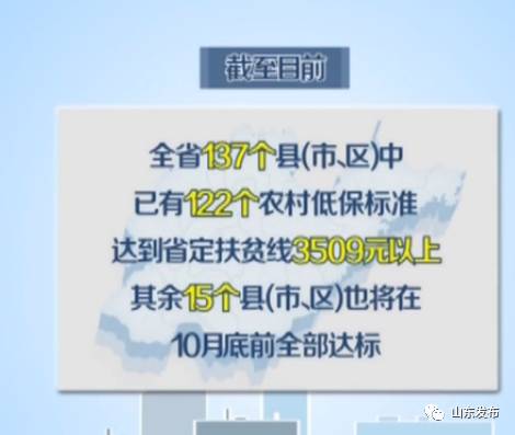 贫困人口数据共享机制_贫困人口数据变化图