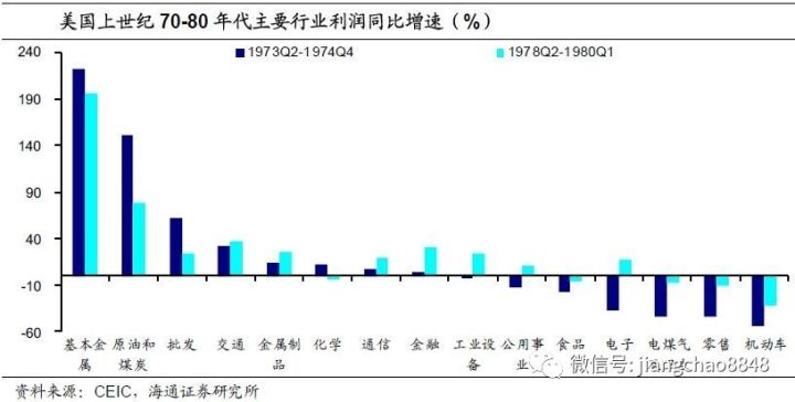 美国农业gdp的多少_2016,中美两国GDP总量已经持平