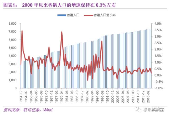 三中人口模式_十一届三中全会图片