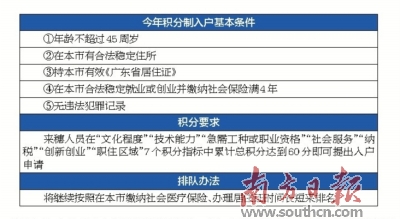 派出所 人口管理_人口普查