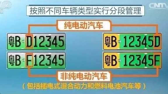 突破3万元!广州9月车牌竞价结果出炉!想买车的