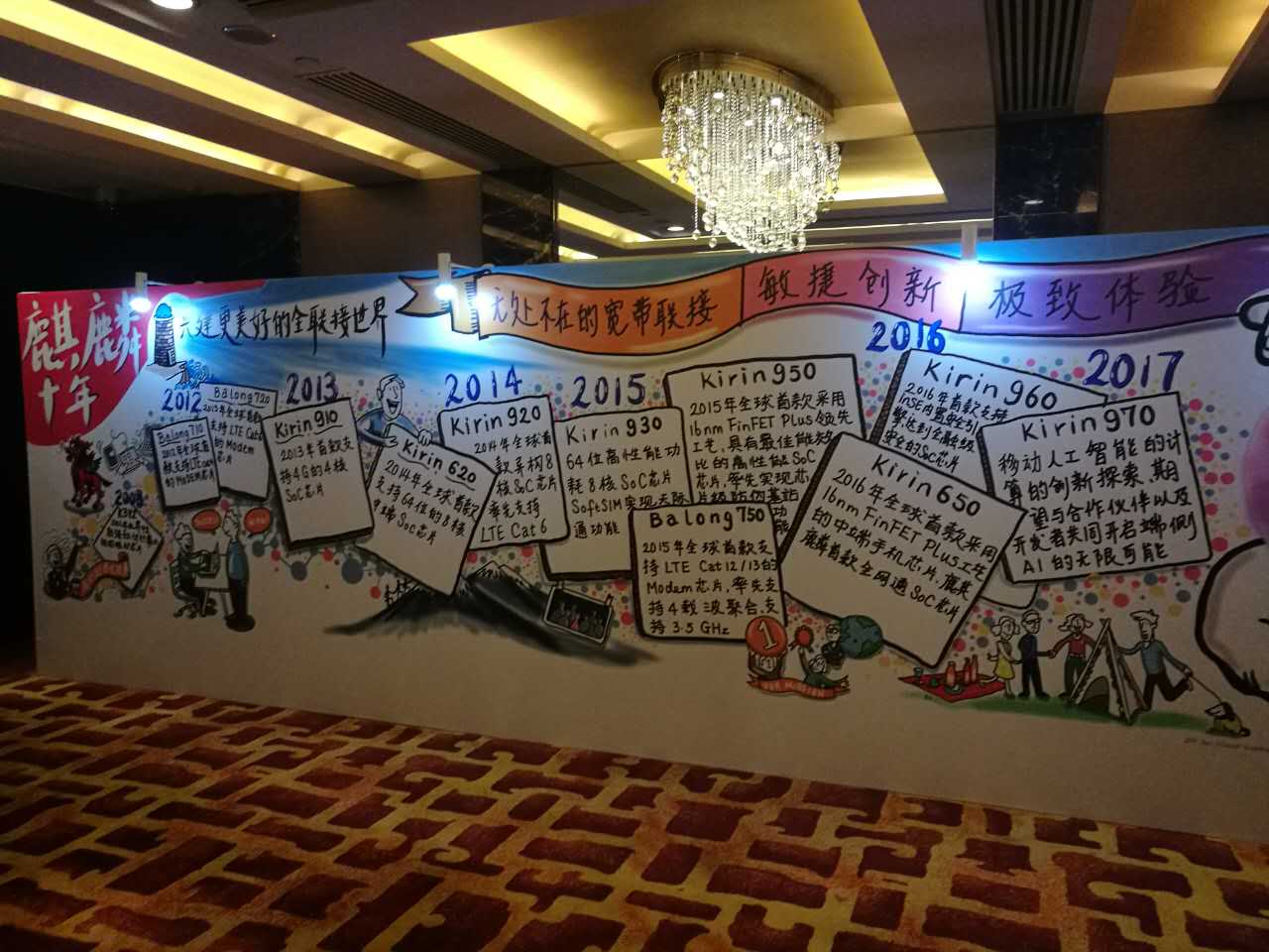 解密华为麒麟芯片 打造 AI开放平台|华为|开放平