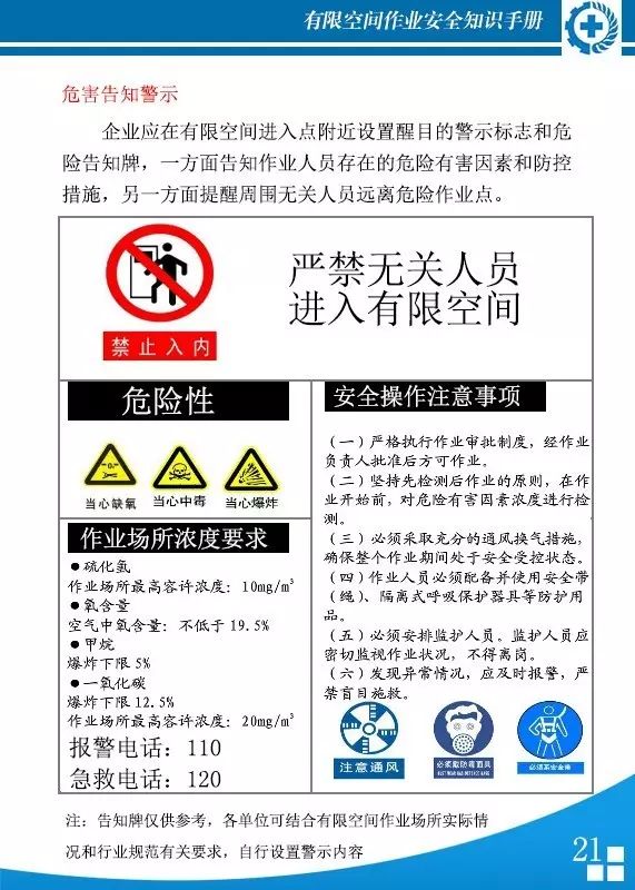 有限空间作业安全知识手册,图文并茂,值得收藏