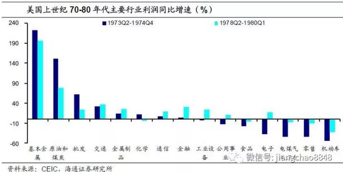 今年美国gdp下滑多少_3连跌 2季度,日本GDP再次大跌27.8 那中国 美国GDP呢(3)