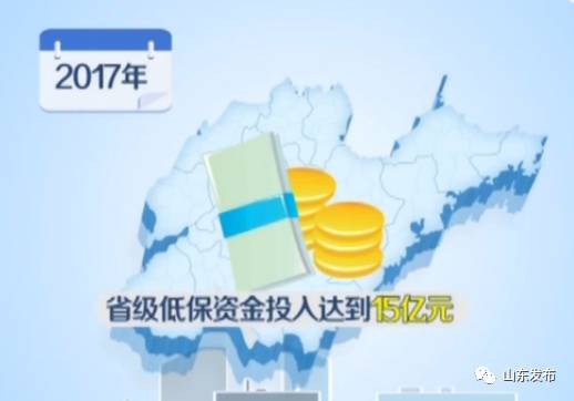 山东 农村人口_山东农村(2)