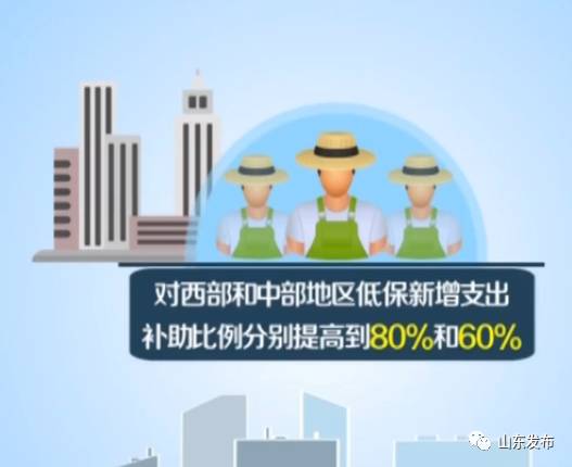 山东省建档立卡贫困人口信息库_建档立卡贫困证明图片(2)