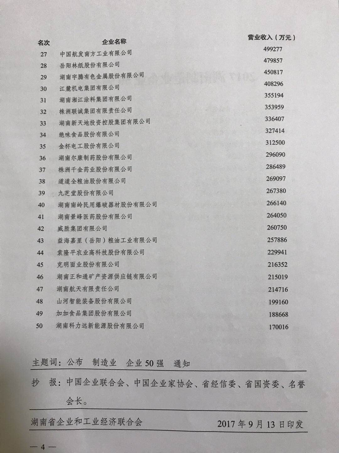 去年湖南哪家企业收入最高 2017湖南百强企业