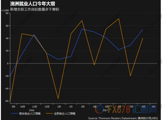 gdp优点_年度经济任务(3)