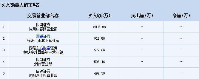 惊人相似!江阴银行三周前闪崩无锡银行今日