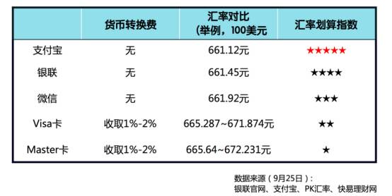 【金算盘】中国游客在欧洲一年丢掉10亿退税