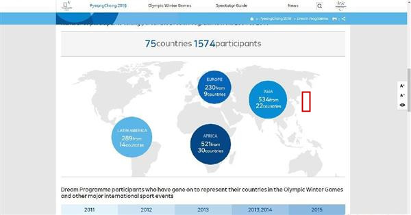 韩国平昌冬奥会官方网站的世界地图上日本被“抹去”