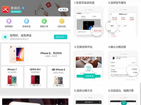 共享经济烧到手机行业 中国旧手机回收率不到