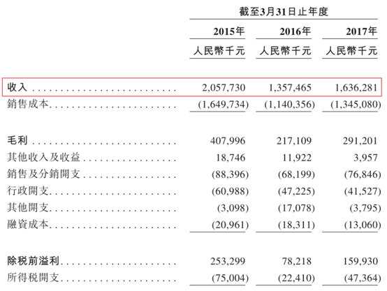 日本四家上市公司为靠山,高位站岗津上机床中