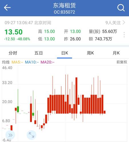 东海县gdp2020多少亿_2020年GDP百强县排名公布 东海离进入榜单差了...(2)
