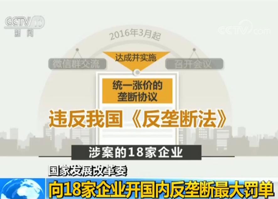 国家发展改革委向18家企业开国内反垄断最大