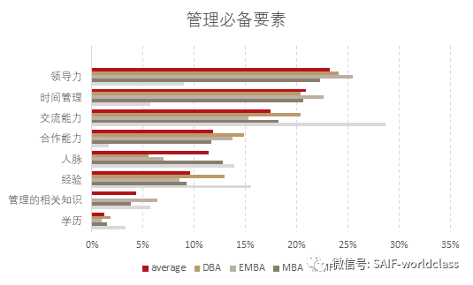 金融人说乐观是成功习惯之首,但仅有它可不够
