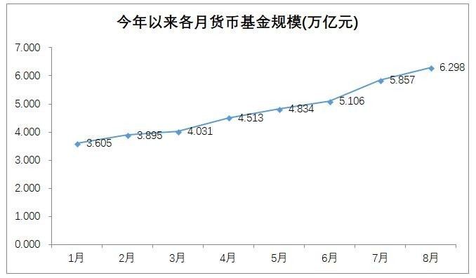 股票和债券的购买和销售是否计入GDP_美联储降息,对股票 债券 黄金的影响有多大(2)
