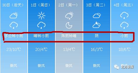国庆到底要不要粗去玩?一组图道出真相!内蒙古