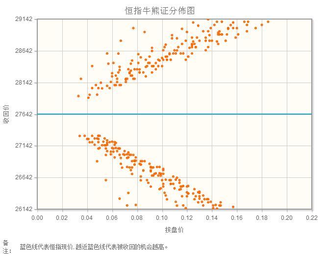 港股内房股反弹5G板块崛起 资金明显追热点|港