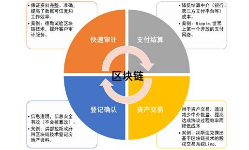 提案摘编·文化体育事业高质量发展（十一）Casino USDT - 全球热门USDT游戏娱乐平台，安全稳定，极速出款